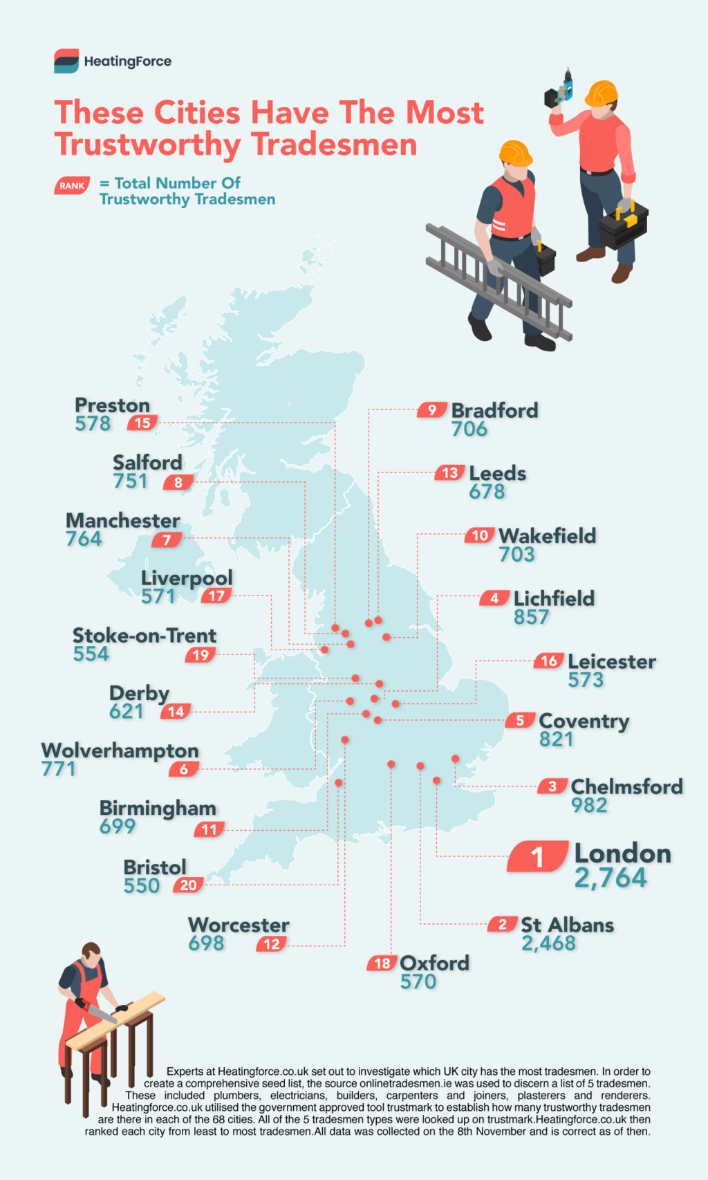 graphic for Journos